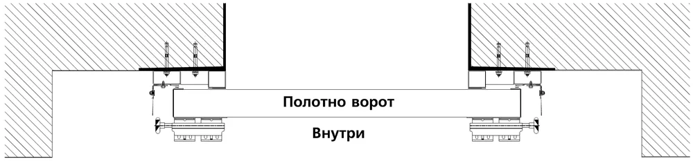 Монтаж ворот ProFire с металлическим обрамлением