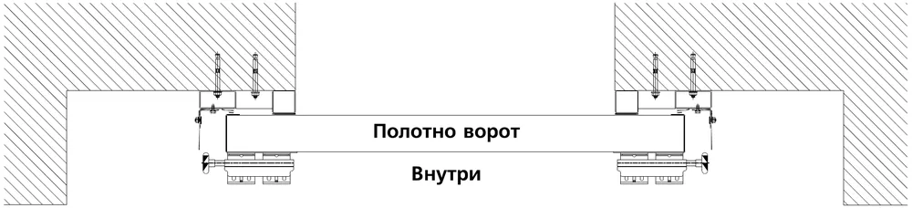 Монтаж ворот ProFire в проём из сплошных материалов
